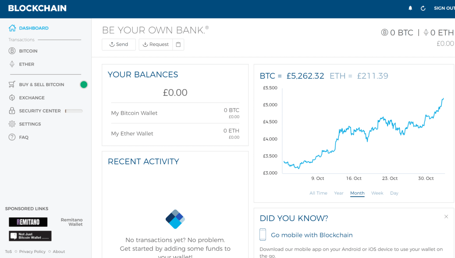 Блокчейн кошелек. Биткоин кошелек. Кошелёк биткоинов Blockchain. BTC кошелек блокчейн.