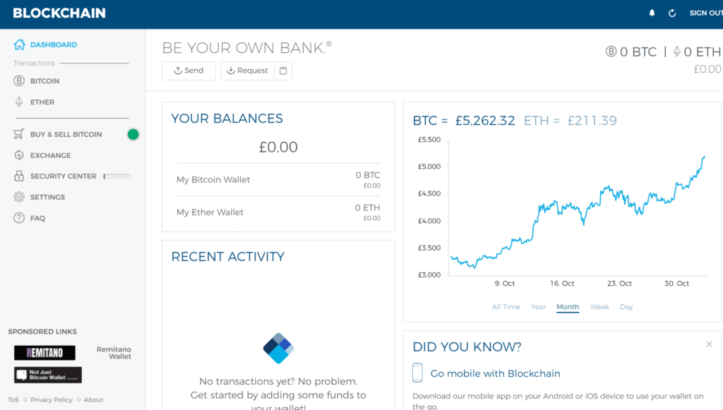 How to Register Bitcoin Wallet: 5 Top Options in 2020 | Hashmart Blog
